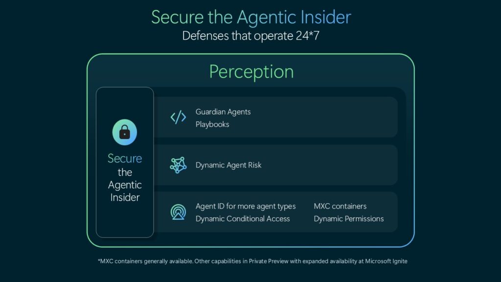 مايكروسوفت تكشف عن Guardian Agents لمراقبة وكلاء الذكاء الاصطناعي مخطط مايكروسوفت لطبقات Project Perception وGuardian Agents والصلاحيات الديناميكية